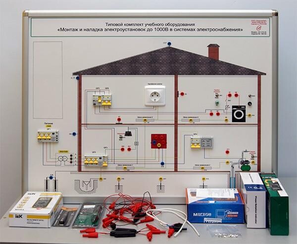 مجموعه تجهیزات آموزشی استاندارد «نصب و راه‌اندازی تاسیسات الکتریکی تا ۱۰۰۰ ولت در سیستم‌های تامین برق»